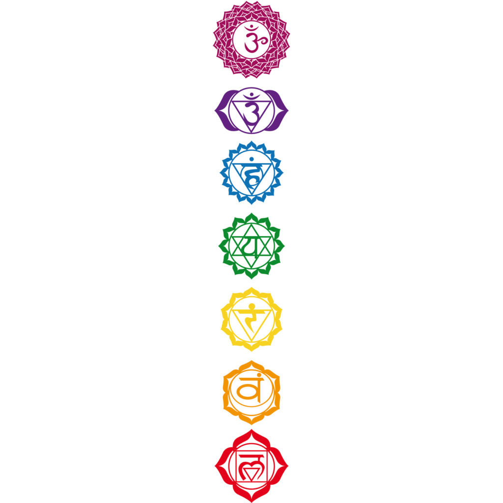 chakra